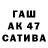 ТГК THC oil Gunduz Axmedov